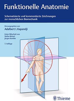 Funktionelle Anatomie