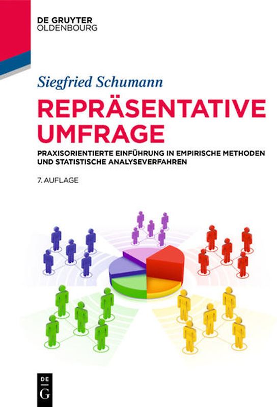 Repräsentative Umfrage