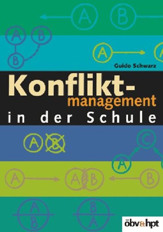 Konfliktmanagement in der Schule
