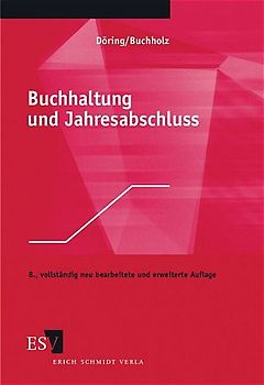 Buchhaltung und Jahresabschluss
