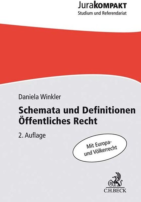 Schemata und Definitionen Öffentliches Recht