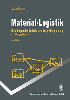 Material-Logistik