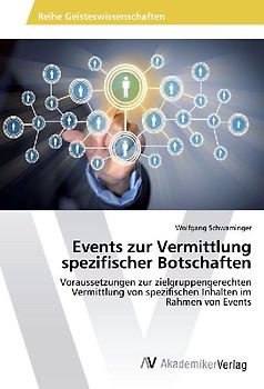Events zur Vermittlung spezifischer Botschaften