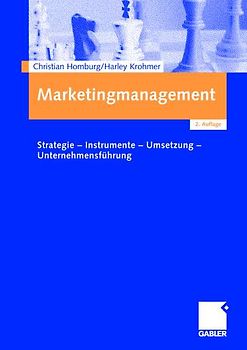 Marketingmanagement