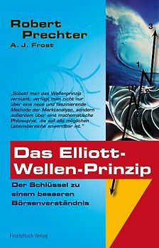 Das Elliott-Wellen Prinzip