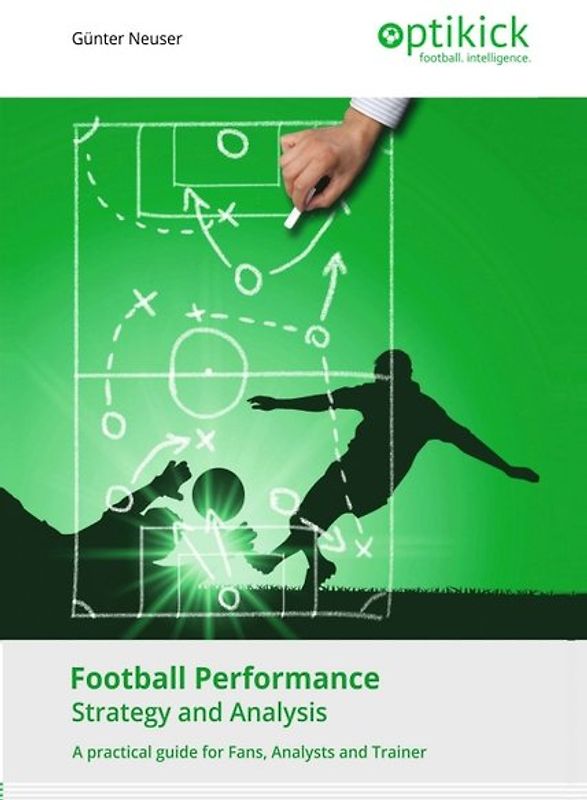 Football Performance