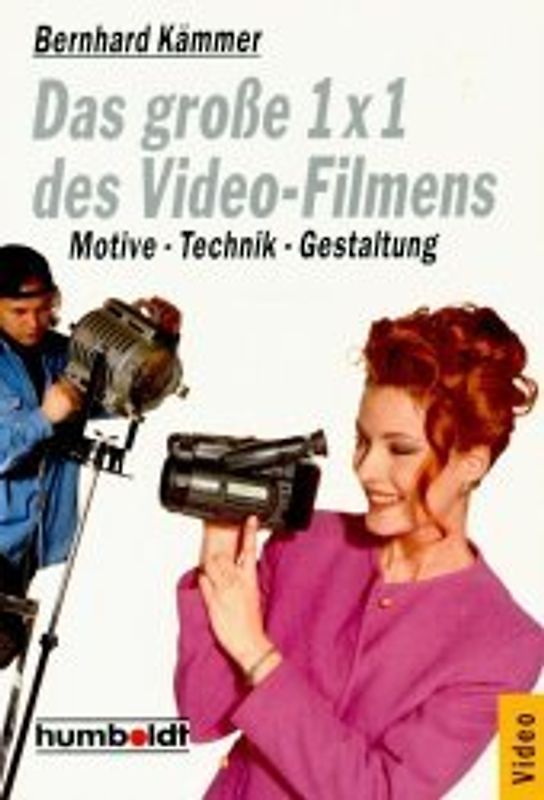 Das grosse 1x1 des Video-Filmens