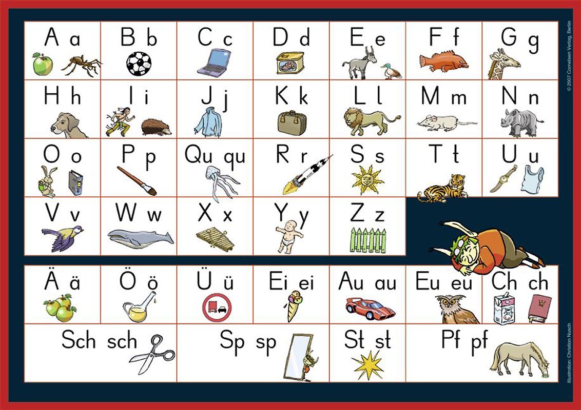 Klick! - Erstlesen - Westliche Bundesländer. Förderschule / Teil 1-4 - Anlauttabelle. 10 Stück im Beutel
