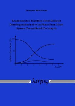 Enantioselective Transition-Metal Mediated Dehydrogenation in the Gas Phase: From Model Systems Toward Real-Life Catalysis