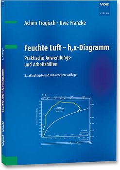Feuchte Luft - h,x-Diagramm