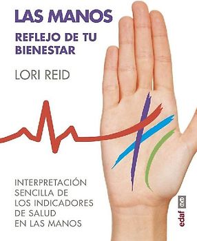Las Manos. Reflejo de Tu Bienestar