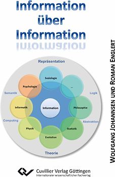 Information über Information