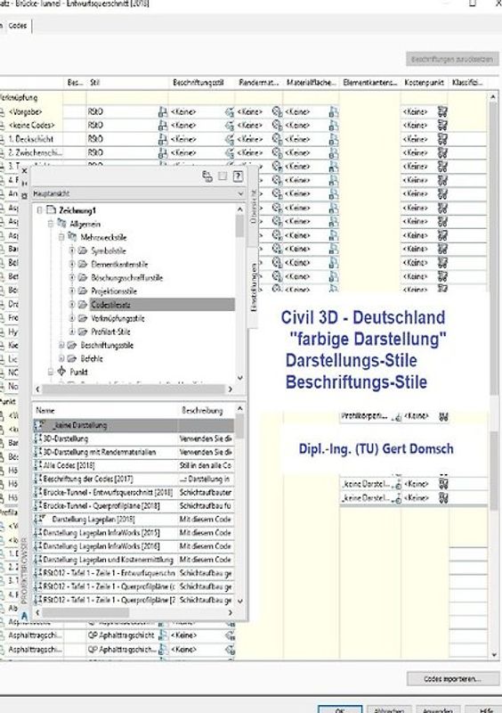 Cvil 3D Deutschland / Civil 3D-Deutschland, 2. Buch, "schwarz/weiß" (Information), Darstellungs-Stile, Beschriftungs-Stile