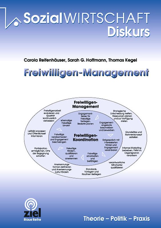 Freiwilligen-Management