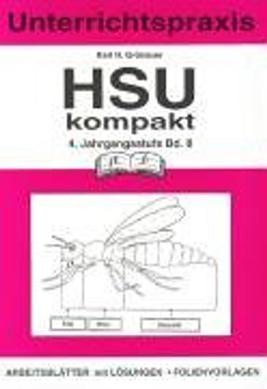 HSU kompakt