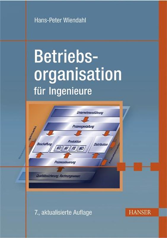 Betriebsorganisation für Ingenieure