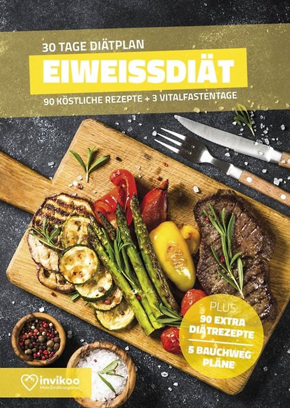 Eiweiß Diät - Ernährungsplan zum Abnehmen für 30 Tage