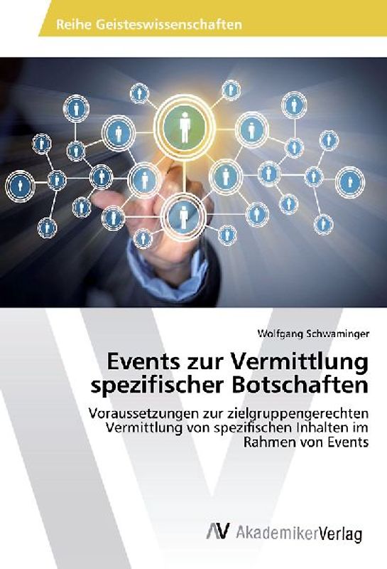 Events zur Vermittlung spezifischer Botschaften