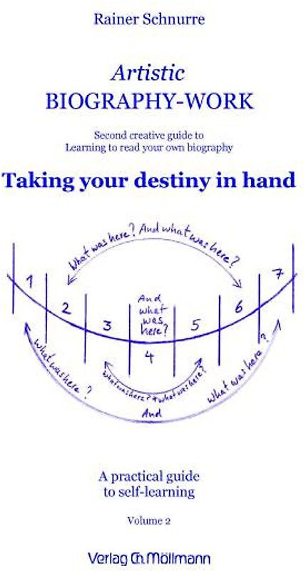 Artistic Biography-Work 2