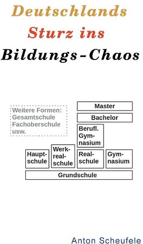 Deutschlands Sturz ins Bildungs-Chaos