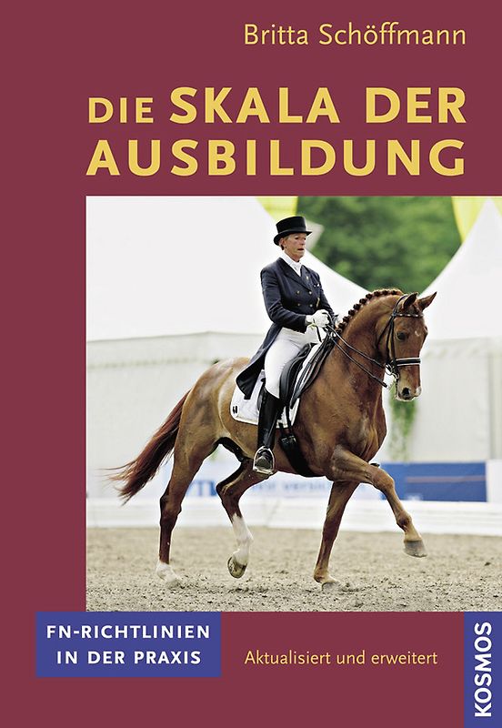 Die Skala der Ausbildung