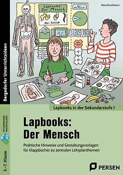 Lapbooks: Der Mensch