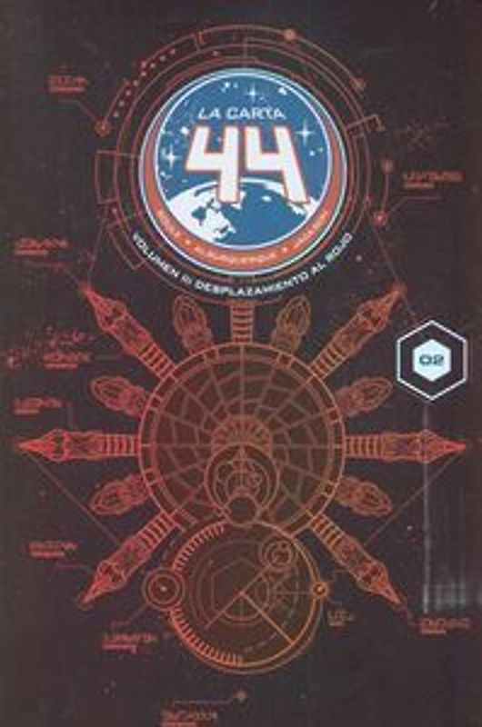 Desplazamiento al rojo