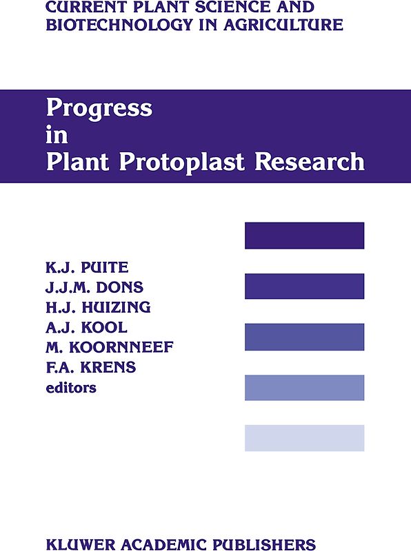 Progress in Plant Protoplast Research