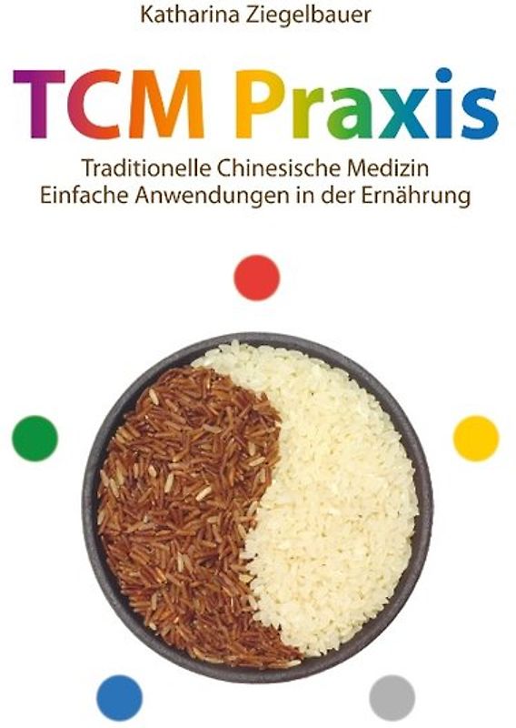 TCM Praxis