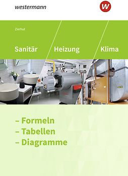Sanitär, Heizung und Klima