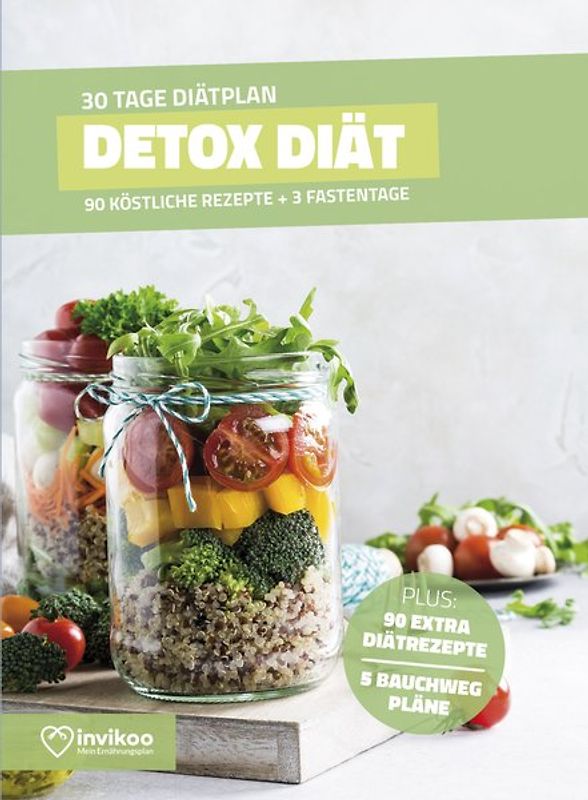 Detox Diätplan - Ernährungsplan zum Abnehmen für 30 Tage