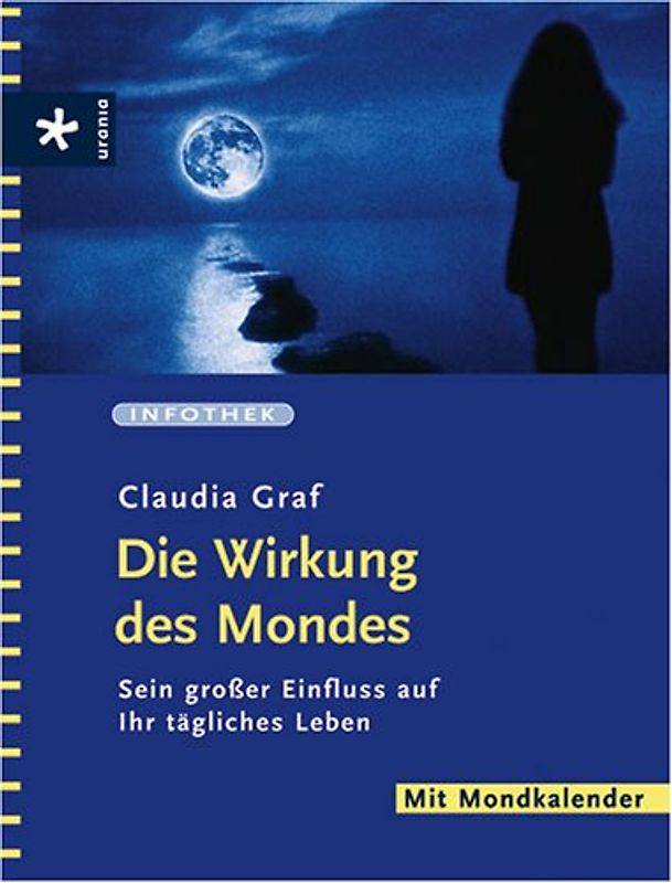 Die Wirkung des Mondes