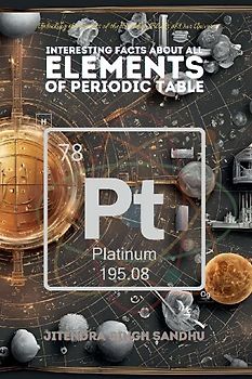 Interesting Facts About All Elements of Periodic Table