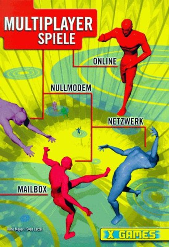 Multiplayer-Spiele. ... und alles, was man dazu braucht