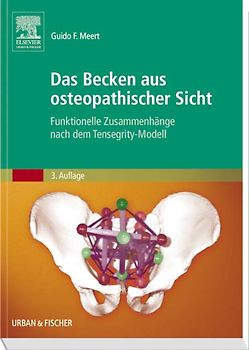 Das Becken aus osteopathischer Sicht