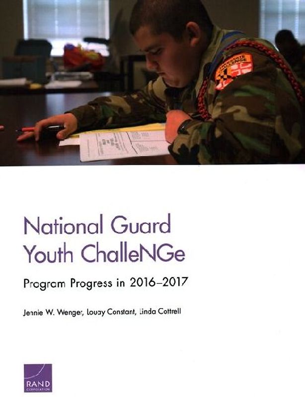 National Guard Youth ChalleNGe