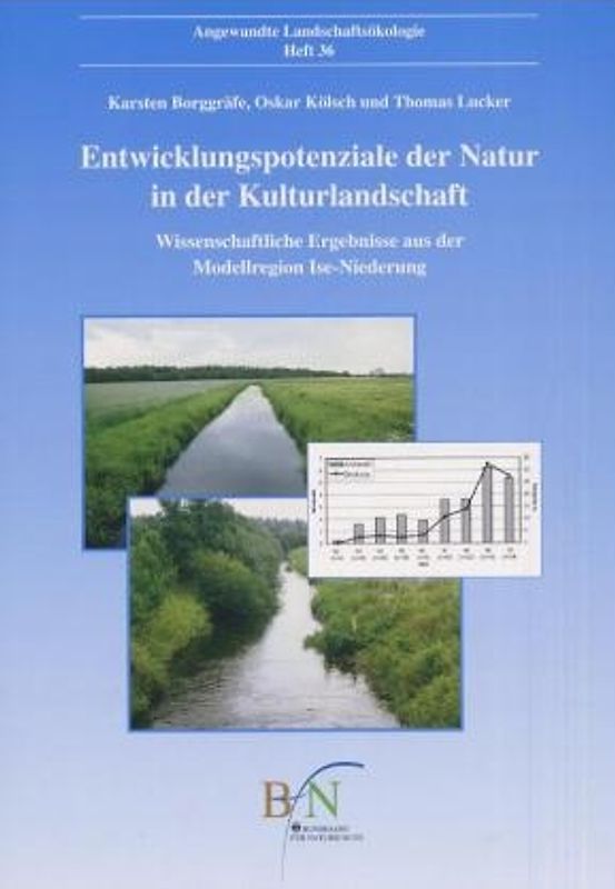 Entwicklungspotenziale der Natur in der Kulturlandschaft