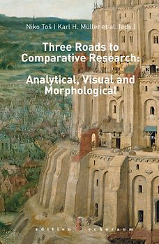 Three Roads to Comparative Research
