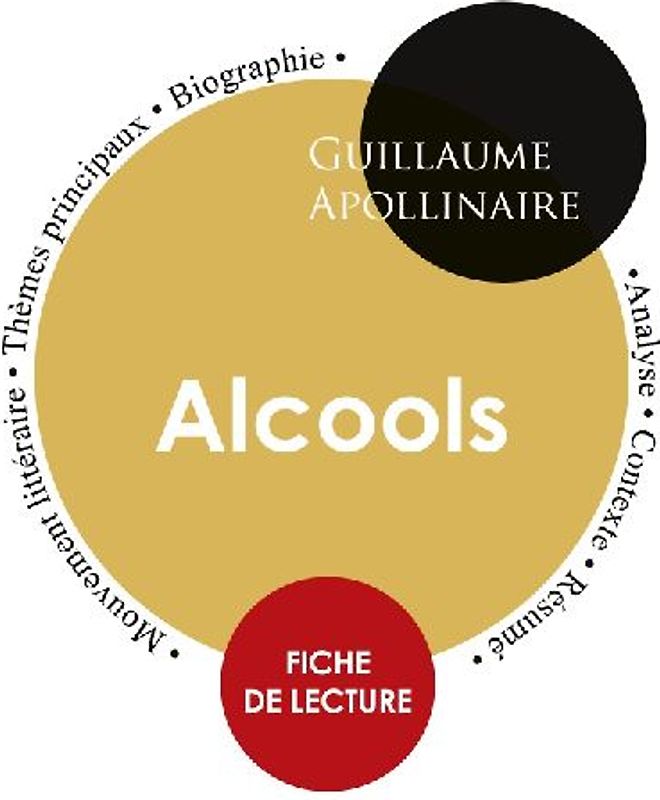 Fiche de lecture Alcools de Guillaume Apollinaire (Étude intégrale)