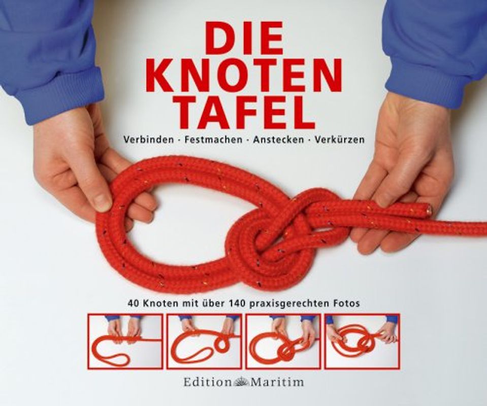 Die Knotentafel