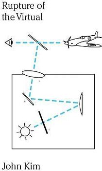 Rupture of the Virtual