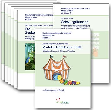 Einstiegspaket Premium: Deutsch Klasse 1 (SAS)