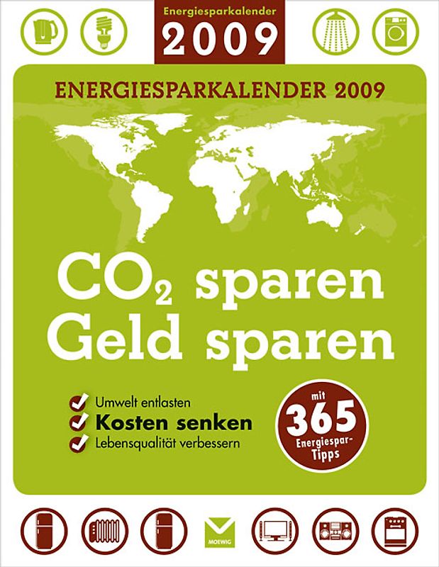 CO2 sparen, Geld sparen