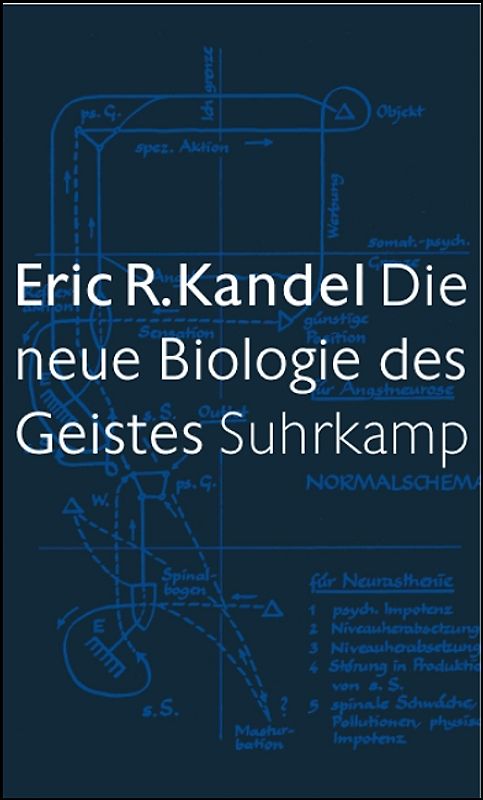 Psychiatrie, Psychoanalyse und die neue Biologie des Geistes