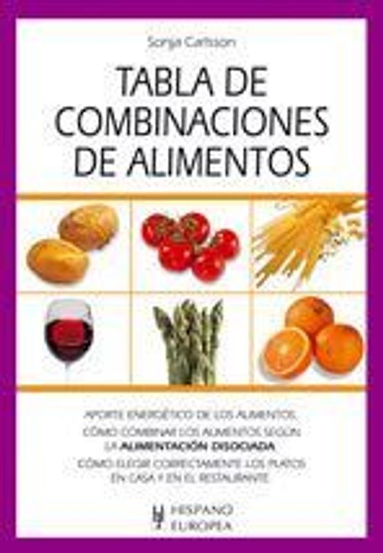 Tabla de combinaciones de alimentos