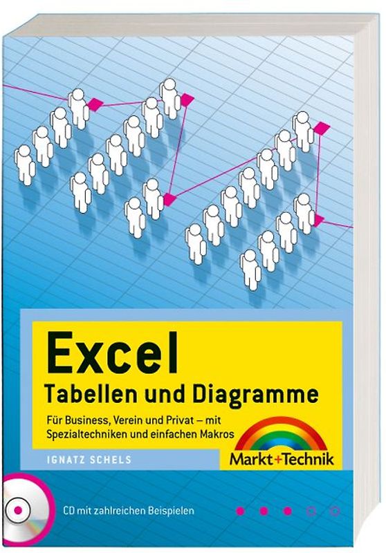 Excel Tabellen + Diagramme