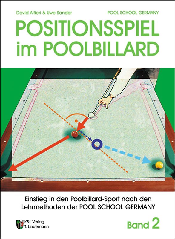 Trainingsmethoden der Pool School Germany / Positionsspiel im Poolbillard