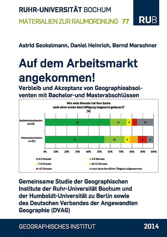 Auf dem Arbeitsmarkt angekommen! Verbleib und Akzeptanz von Geographieabsolventen mit Bachelor-und Masterabschlüssen