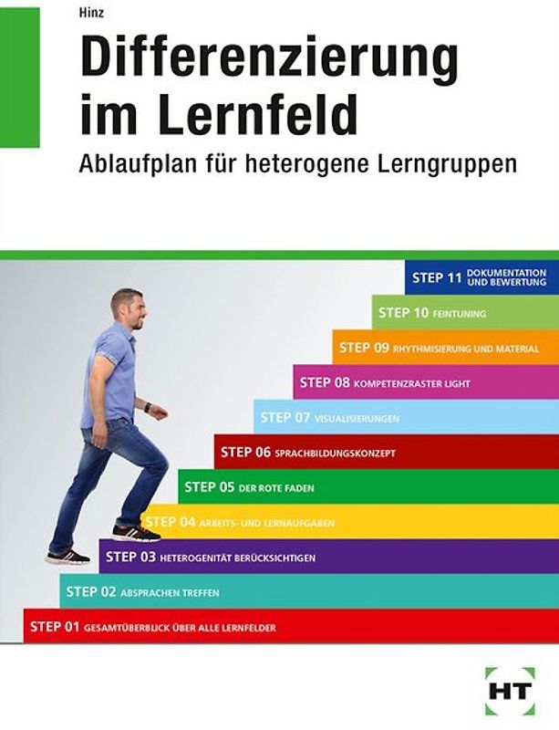 Differenzierung im Lernfeld