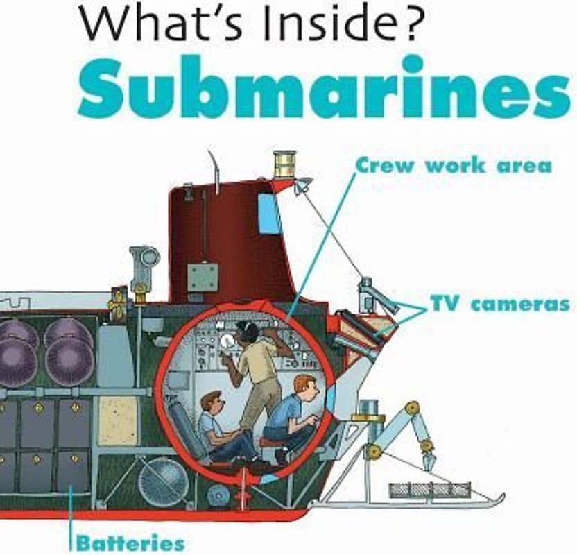 Submarines